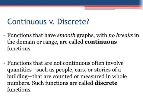 11 Continuous and 4 Discrete Functions