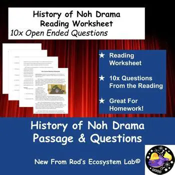 A Brief History of Noh Theater