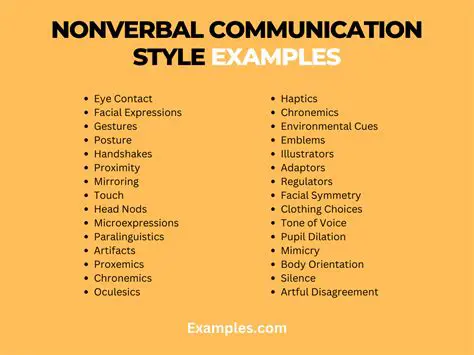 A nonverbal message that supports a verbal statement