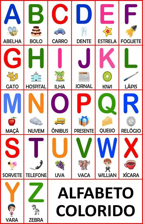 A Terceira Letra do Alfabeto