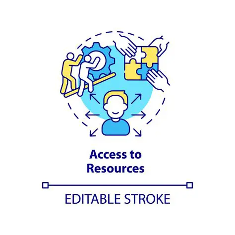 Access to Resources and Facilities