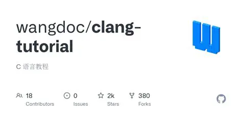 Adding Clang 20 Tests to CI