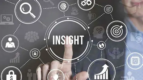 Additional Insights and Applications