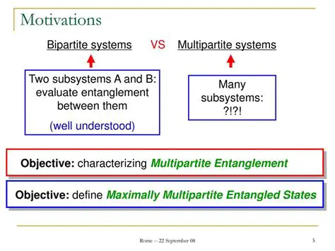 Advantages of Maximally Entangled States