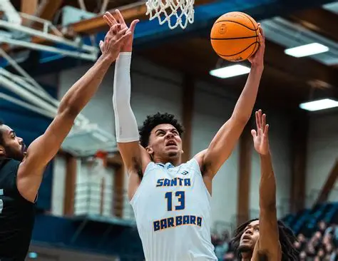 Ajay Mitchell: Ang Sumisikat na Bituin ng UCSB at Ang Kanyang Paglalakbay sa Basketball