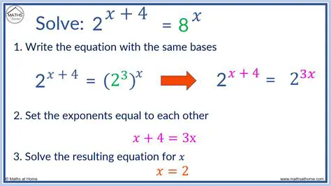 Analyzing the Exponential Equations