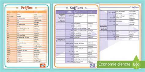 Applications du Suffixe de Trempette