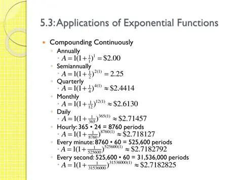 Applications of Exponential Functions