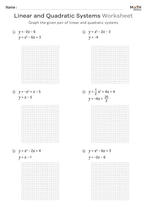 Applications of Linear and Exponential Equations