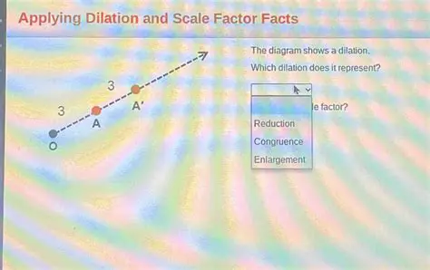 Applying the Dilation Factor