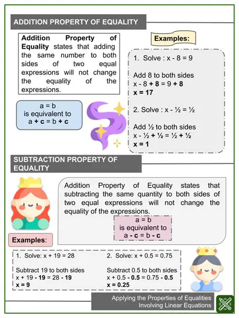 Applying the Properties to the Problem