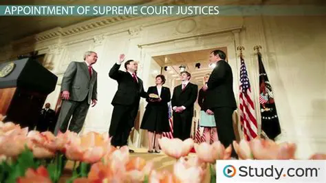 Appointment of Federal Justices