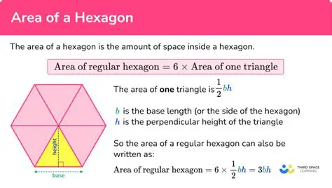 Area of the Hexagonal Face