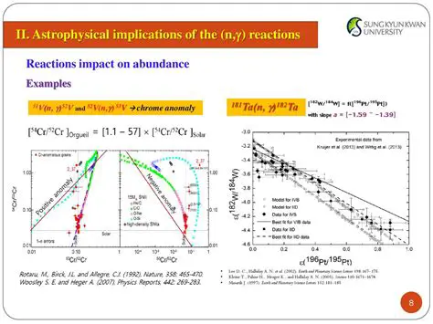 Astrophysical Implications