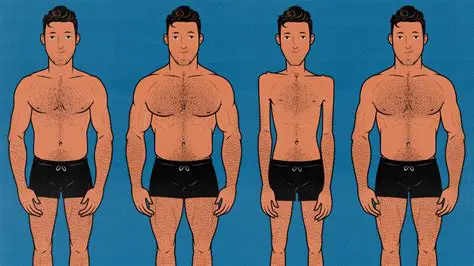 Attractive Physical Specifications