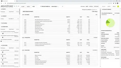 Automated Estimate Exporting