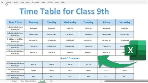 Automatic and Interactive Timetable Creation