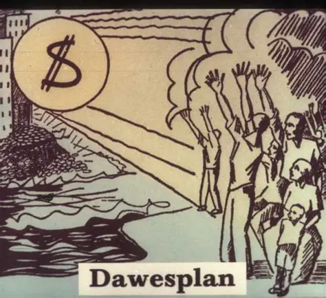 Background to the Dawes Plan