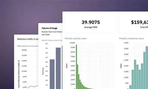 Benefits of a Use Case Category Test
