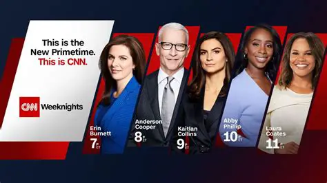 Benefits of CNN News Alerts