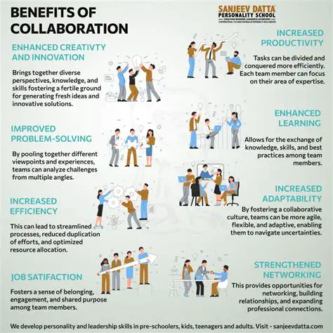 Benefits of Collaborative Bingo