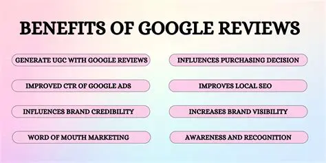 Benefits of Google Serbian Input