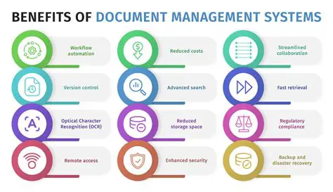 Benefits of Image Management Software
