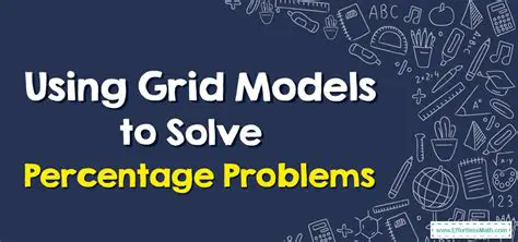 Benefits of Using a GRID Save Game