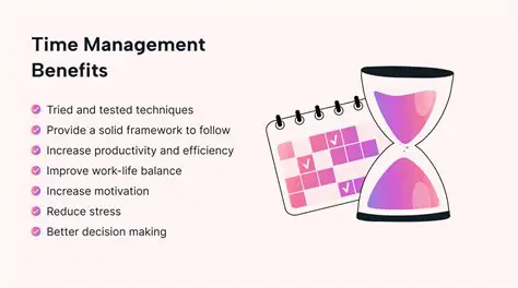 Benefits of Using ActiveSMART