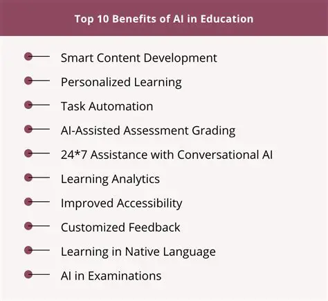 Benefits of Using Aery32 in Education