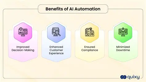 Benefits of Using AVGRewards