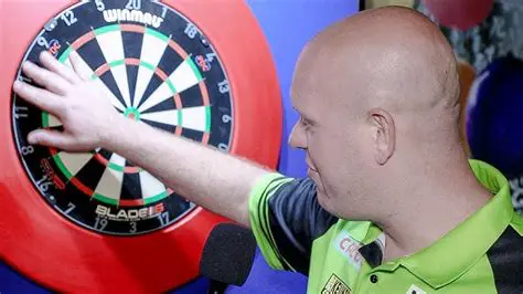 Benefits of Using DART Pro