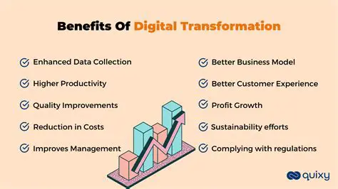 Benefits of Using FlyFF Transformation