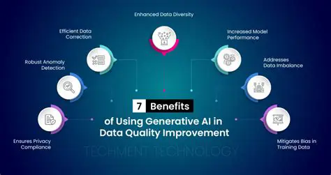 Benefits of Using ICQProxy