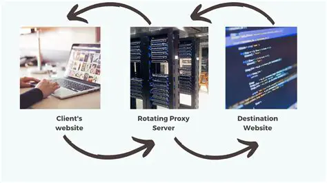 Benefits of Using Proxies for Status Page Images