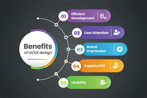Benefits of Using ReplyWith