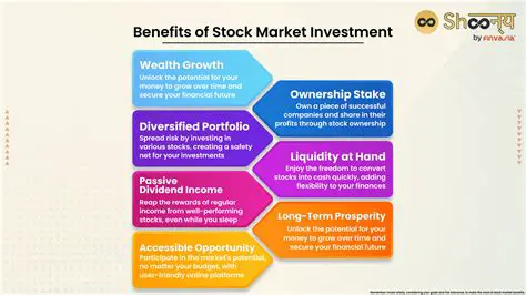 Benefits of Using Stock Assault