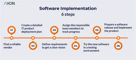 Benefits of Using the Software Promotion Toolkit