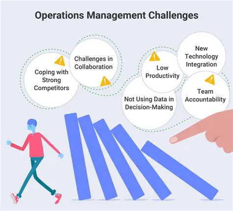 Best Practices for Creating Challenges