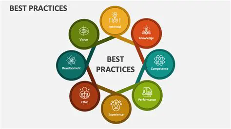 Best Practices for Effective Information Presentation