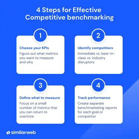 Best Practices for Implementing Benchmarking