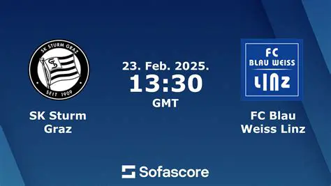 Blau-Weiß Linz vs. Sturm Graz: A Clash of Ambition and Title Dreams in the Austrian Bundesliga