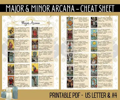 Both Major and Minor Cards