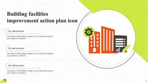 Building and Improving Facilities