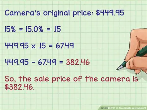 Calculating Discount Percentage