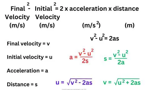 Calculating Distance and Velocity