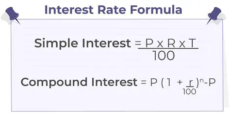 Calculating Interest Rates on Hire Purchase