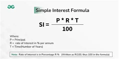 Calculating Simple Interest