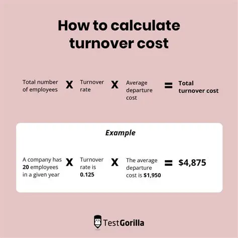 Calculating the Amount Each Child Will Receive