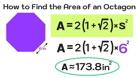 Calculating the Area of the Second Quilt